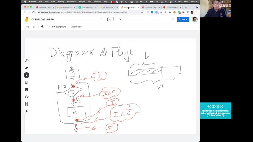 CC3001-VC1.12-Python, diagramas de estado y flujo - DCC-FCFM-UChile